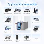 Daly 300A BMS with Bluetooth for 24V-60V Batteries