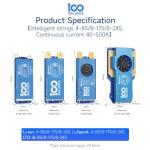 Daly 300A BMS with Bluetooth for 24V-60V Batteries