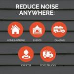 Zombiebox Heavy-Duty Generator Shelter and Noise Barrier