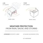Zombiebox Heavy-Duty Generator Shelter and Noise Barrier