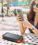 LATIMERIA 45800mAh Solar Power Bank with Flashlights