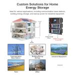 JKBMS 24V-48V 200A Solar Energy Storage BMS