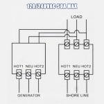 CHENGPI 50 Amp RV Automatic Transfer Switch