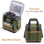 Double-Layer Travel Carrying Case for Jackery Explorer 300/240/160 – Portable Power Station Storage Bag with Molded Bottom, Side Ventilation, Front Pockets for Jackery Accessories & Solar Generator