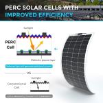 200W Flexible Solar Panel for RVs and Camping