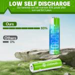 Ni-MH AA Rechargeable Batteries for Solar Lights