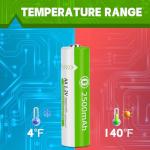 Ni-MH AA Rechargeable Batteries for Solar Lights