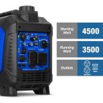 BILT HARD 4500W Dual Fuel Inverter Generator