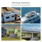 Callsun 200W Monocrystalline Solar Panel Kit