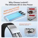 20000mAh Solar Power Bank with 3 Cables