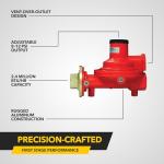 Fairview GR-918C Compact Propane Regulator, 8-12 PSI