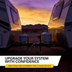 Fairview GR-918C Compact Propane Regulator, 8-12 PSI