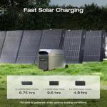 EF ECOFLOW DELTA 3 Portable Power Station with Solar Panel