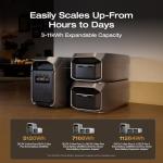 EF ECOFLOW DELTA 3 Portable Power Station with Solar Panel