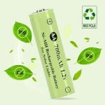 JinniuX 16 Pack Rechargeable AA Solar Batteries