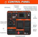 3800W Portable Inverter Generator for Home & Camping