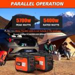 3800W Portable Inverter Generator for Home & Camping