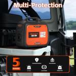 3800W Portable Inverter Generator for Home & Camping