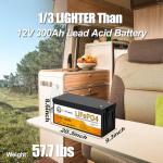 BtrPower 12V 300Ah Lithium Battery for Backup Power