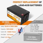 BtrPower 12V 300Ah Lithium Battery for Backup Power