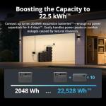 DJI Power 2000 Portable Power Station, 2048Wh LFP Battery, Compact Size, 3000W Stable Output, 0-80% Recharge in 55 Mins, Electric Generator for Home, Camping & RVs, Off-Grid