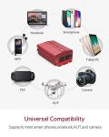 BESTEK 300W Pure Sine Wave Inverter with USB Ports