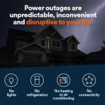 Generac 28kW Home Standby Generator with Transfer Switch