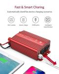 BESTEK 300W Pure Sine Wave Inverter with USB Ports