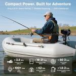 4 Pack 12V 100Ah Mini LiFePO4 Batteries