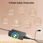 Metasources 19V AC/DC Adapter for Solar Generators