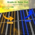 200W Monocrystalline Solar Panels for Off-Grid Energy