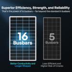 Renogy 100 Watt Solar Panel 2-Pack for Off-Grid