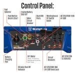 Westinghouse 13500W Tri-Fuel Portable Generator