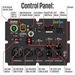 Westinghouse 18000W Dual Fuel Portable Generator