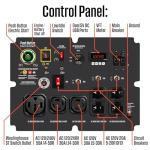 Westinghouse 18000W Portable Backup Generator with Remote Start