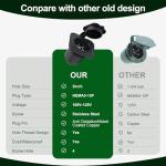 Brlyeeanze 15 Amp Waterproof RV Power Inlet Plug