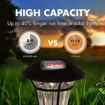 Tenergy AA Rechargeable NiCd Batteries for Solar Lights