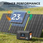 HOWEASY 135W Solar Generator with 30W Panel