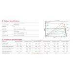 890W Bifacial Solar Panel Kit for Off-Grid Use