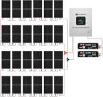 ECO-WORTHY 5000W Off-Grid Solar Power Kit