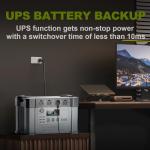 2000W Portable Power Station with Solar Generator