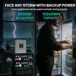 ECO-WORTHY 10240Wh Home Power Backup Station