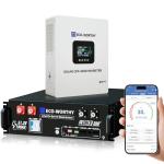 ECO-WORTHY 5120Wh Backup Power Station with Inverter