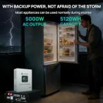 ECO-WORTHY 5120Wh Backup Power Station with Inverter
