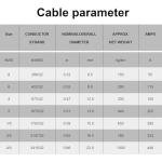 Geosiry 15FT 8 AWG Battery Cable Set