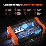 2000W Pure Sine Wave Car Power Inverter