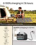 DARAN 350W Portable Power Station with Solar Panel