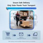 ECO-WORTHY 10kW Solar Generator Kit for Home