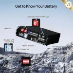 ECO-WORTHY 10kW Solar Generator Kit for Home