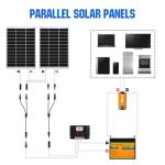 ECO-WORTHY Solar Panel Y Branch Connector Kit